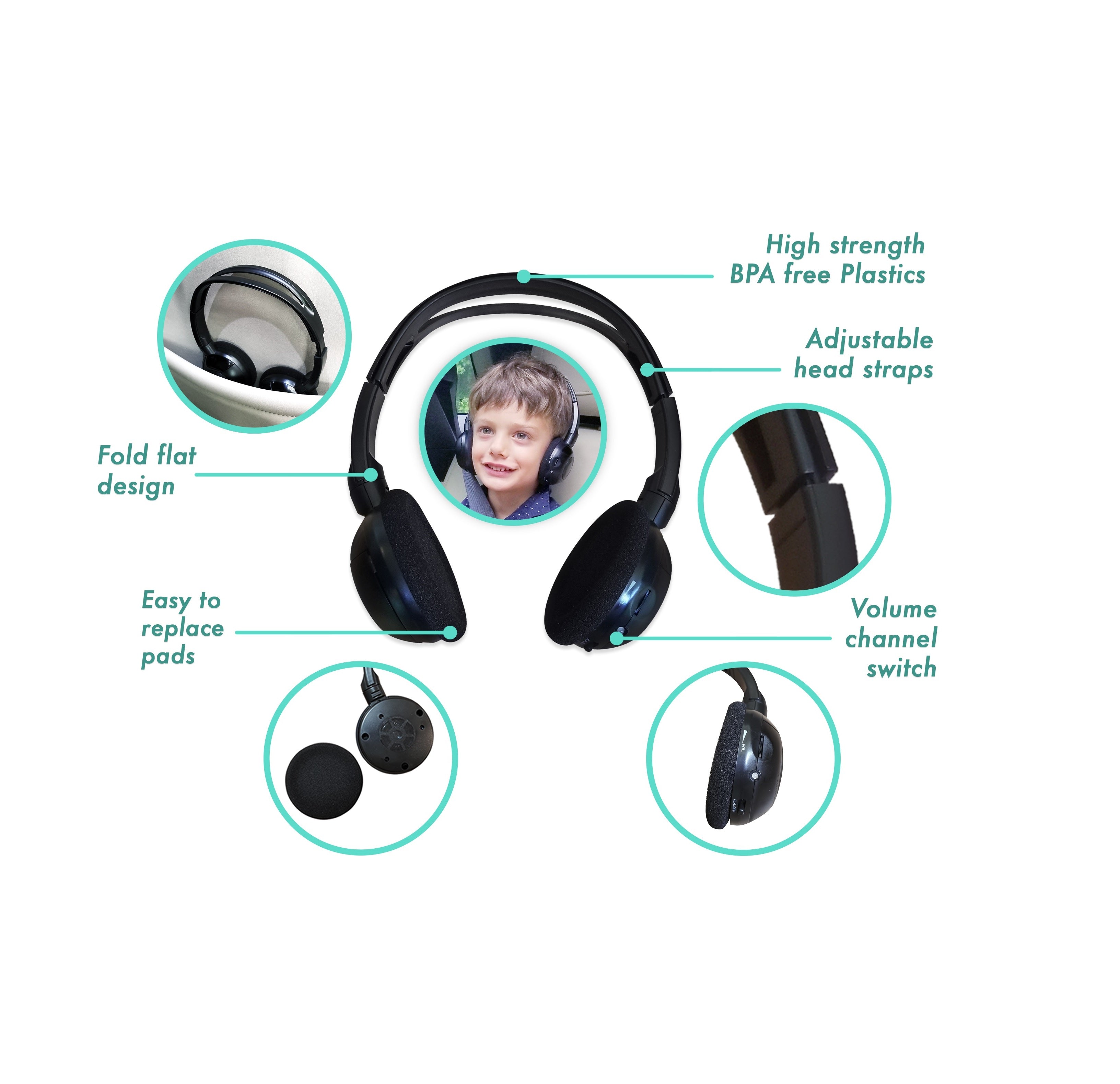 2014 Jeep Cherokee Compatible Wireless DVD Headphones and Uconnect Remote
